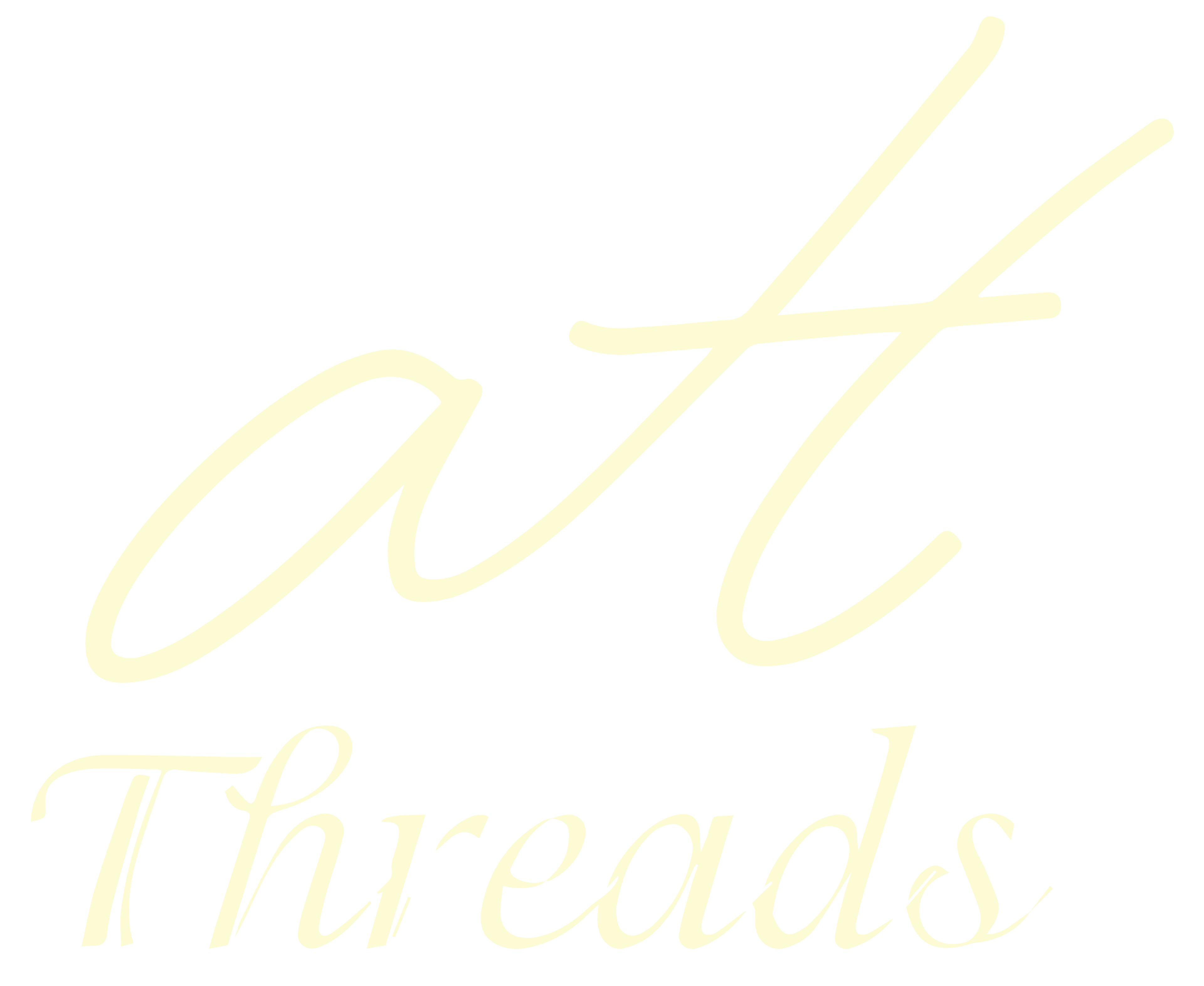aH Threads